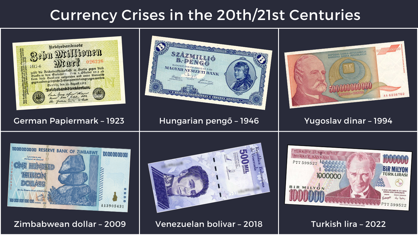 Why Does Fiat Currency Fail? - Vaulted