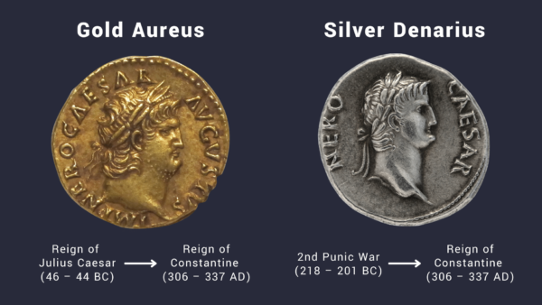 History of Hard Money: The Denarius and the Fall of Rome - Vaulted