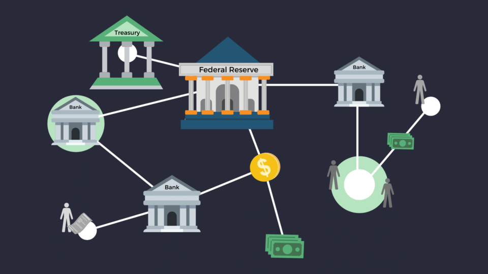 A Comprehensive Guide to Money Creation (for Visual Learners)