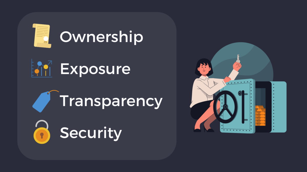 Ownership-1200x675.png