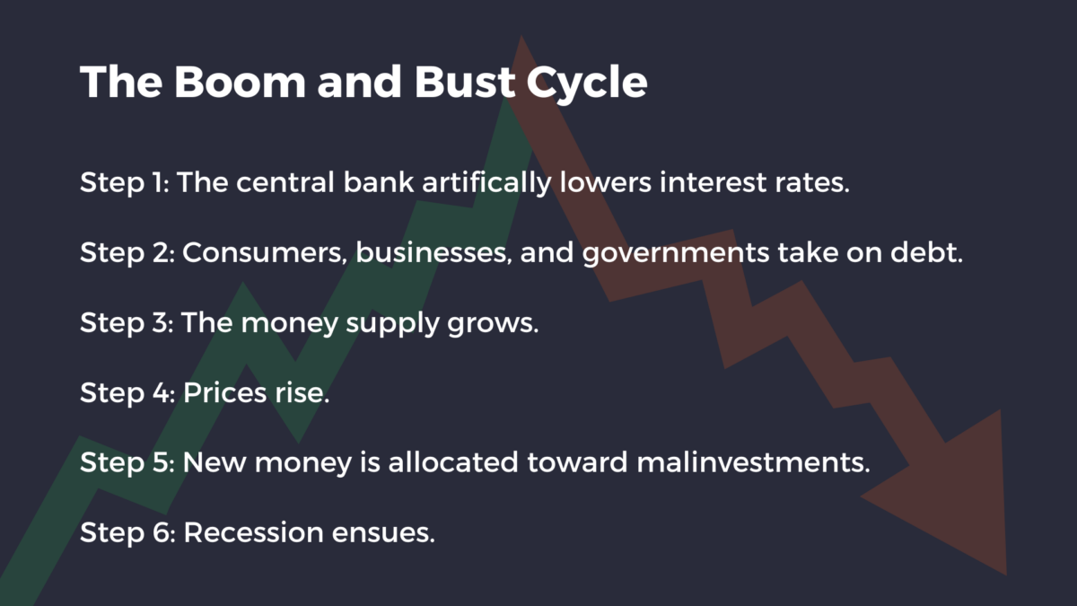 The Boom and Bust Cycle Explained